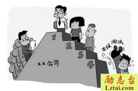 年终考核评语