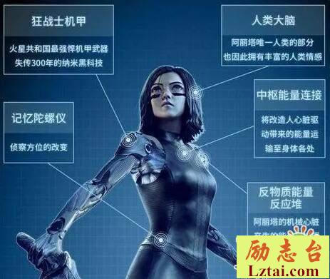 阿丽塔战斗天使影评评价