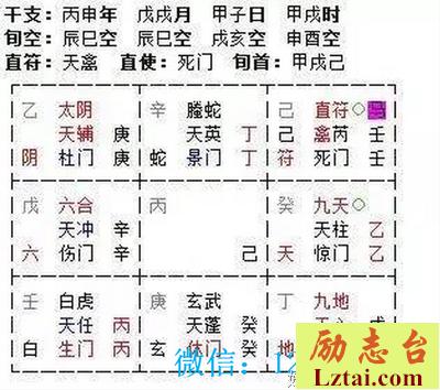 当一段关系出现问题时,我的第一解决方案是放弃。