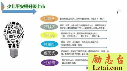最重要的成功因素