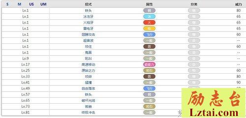 身体终极破幻（续）：救恩大业是如何完成的？