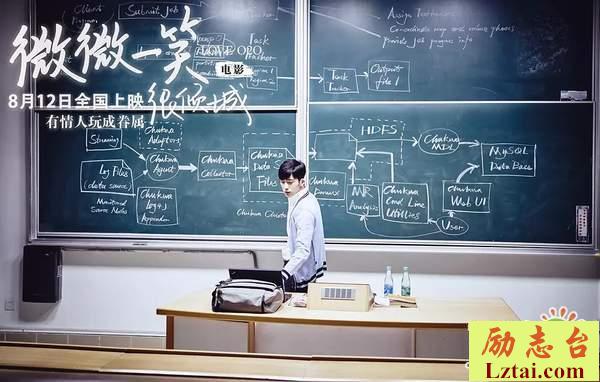 电影微微一笑很倾城观后感700字