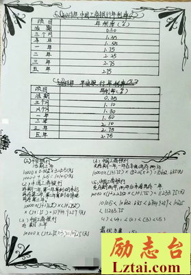 ⊱“95 年，存了 30 多万”：有什么好的理财方法，让人真正存住钱